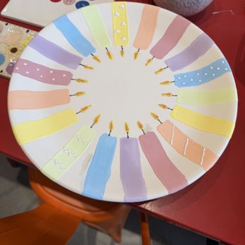 The Hot Spot - My plate, before getting fired - Paint-Your-Own Pottery Near Me - Sacramento, California The Hot Spot - My plate, before getting fired - Paint-Your-Own Pottery Near Me - Sacramento, California
