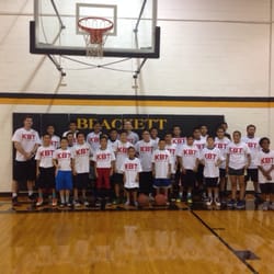 KEY Basketball Training - KBT hosting a camp in Bracketville TX