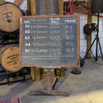 Whiskey Thief Distilling - Distilleries Near Me - Frankfort, Kentucky Whiskey Thief Distilling - Distilleries Near Me - Frankfort, Kentucky