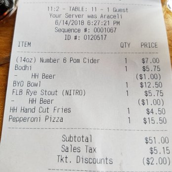 The Barking Dog Alehouse - The damage - Pubs Near Me - Seattle, Washington