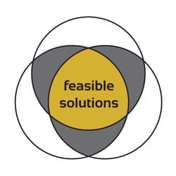 Feasible-Solutions