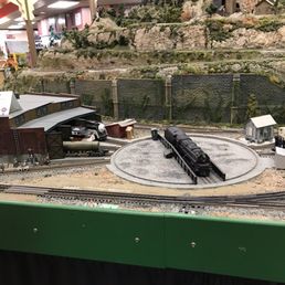 O gauge layout