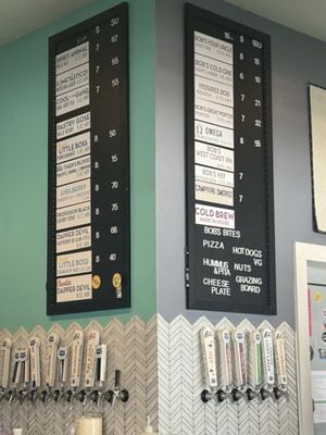 Menu photo 1 Blue Owl Brewing Austin, TX