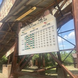 Missouri Mines State Historic Site - Safe days n spots