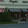 Forsythe's Ladies Apparel gift card