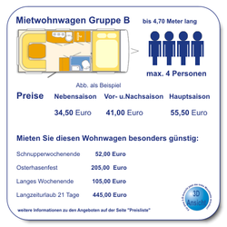 Belt-Camping-Fehmarn