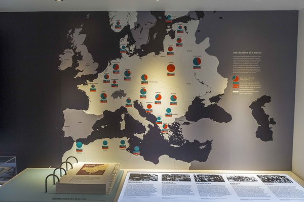 Sydney Jewish Museum (Open for schools) by null