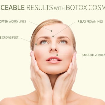 SKINovative - Botox - Medical Spas Near Me - Gilbert, Arizona SKINovative - Botox - Medical Spas Near Me - Gilbert, Arizona