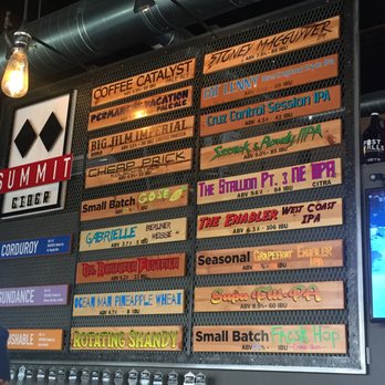 Post Falls Brewing - October 2018 Menu - Breweries Near Me - Post Falls, Idaho Post Falls Brewing - October 2018 Menu - Breweries Near Me - Post Falls, Idaho