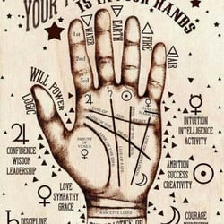 Psychic & Tarot Card Reading - Palm reading's