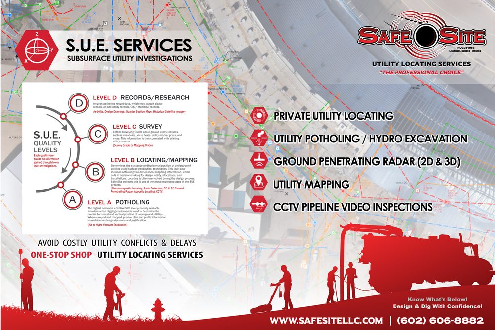 SAFE SITE UTILITY SERVICES - Updated June 2026 - 7623 N 73rd Dr ...