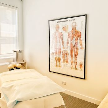 Yanina Acupuncture - Acupuncture Near Me - Brooklyn, New York Yanina Acupuncture - Acupuncture Near Me - Brooklyn, New York