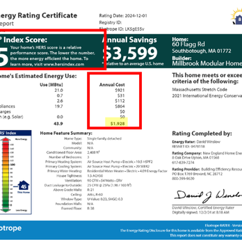 Millbrook Modular Homes - Projected Home Efficiency Report (Based on Approved Plans) - High Efficiency HVAC - Efficient Insulation - Tight Air Sealing - General Contractors Near Me - Walpole, Massachusetts Millbrook Modular Homes - Projected Home Efficiency Report (Based on Approved Plans) - High Efficiency HVAC - Efficient Insulation - Tight Air Sealing - General Contractors Near Me - Walpole, Massachusetts