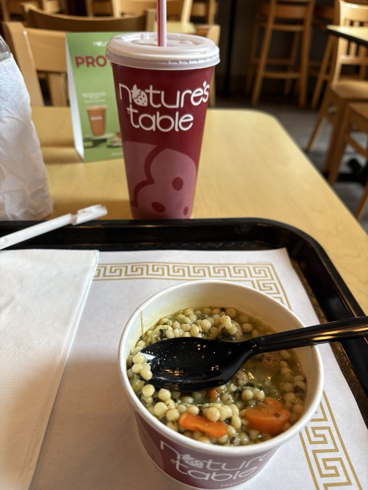 Food from Nature's Table