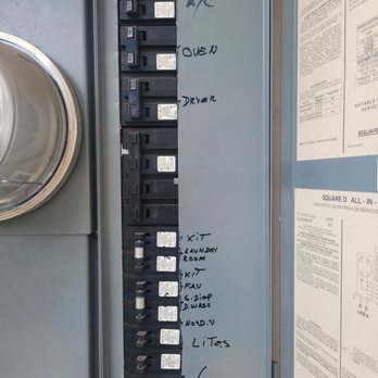 Honest Electric - Circuit Panel - Electricians Near Me