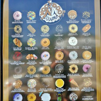 Voodoo Doughnut - Poster of Donuts - A framed menu features images and descriptions of numerous donuts available at Voodoo Doughnut in Denver, CO. The menu includes creative flavors such as Marshall McFhea, Maple Bar, Paint Cake, and Voodoo Doll, among others. The display has a cartoon logo at the top center and the phrase "Good Things Come in Pink Boxes" at the bottom. The menu is behind glass, with reflections visible on the surface. - Donuts Near Me - Denver, Colorado