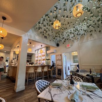 Sunny's - Breakfast & Brunch Near Me - Boerne, Texas Sunny's - Breakfast & Brunch Near Me - Boerne, Texas