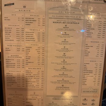 Meccanismo - Menu - Cocktail Bars Near Me - Rome, RM Meccanismo - Menu - Cocktail Bars Near Me - Rome, RM