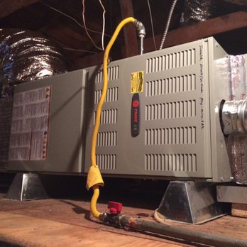 Ground Up Plumbing & HVAC - New HVAC system install - Plumbing Near Me - Fullerton, California Ground Up Plumbing & HVAC - New HVAC system install - Plumbing Near Me - Fullerton, California