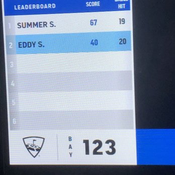 Topgolf - Game 1 Winner!!! Me!!! - Sports Bars Near Me - Midvale, Utah Topgolf - Game 1 Winner!!! Me!!! - Sports Bars Near Me - Midvale, Utah