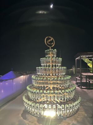 STOCK resort by null