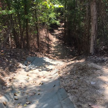 Horry county Bike and Run Park - Parks Near Me - Myrtle Beach, South Carolina Horry county Bike and Run Park - Parks Near Me - Myrtle Beach, South Carolina
