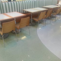 Orangerie Cafes