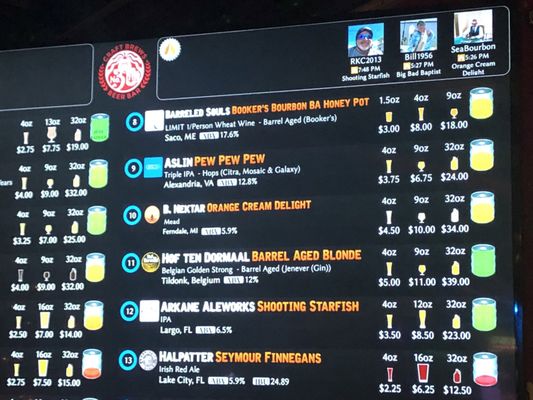 Menu photo 1 No.3 Craft Beer Bar Cape Coral, FL Menu photo 1 No.3 Craft Beer Bar Cape Coral, FL