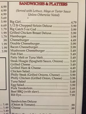 Menu photo 7 The Bridge House Restaurant Cincinnati, OH Menu photo 7 The Bridge House Restaurant Cincinnati, OH