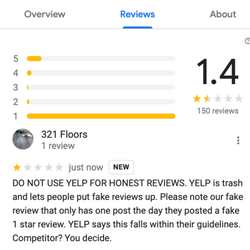321 Floors - Yelp has horrible reviews and they decide who reviews your pages. lol