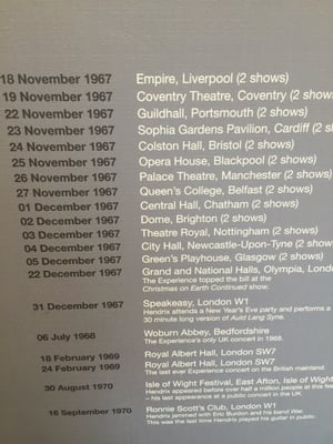 Handel Hendrix House by null