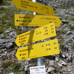 Gruttenhütte