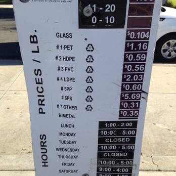 Nexcycle - Materials rates. - Recycling Center Near Me - Ventura, California Nexcycle - Materials rates. - Recycling Center Near Me - Ventura, California