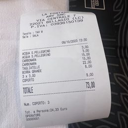 Carbonara and receipt. Prices are good. Would not eat here again though. Carbonara and receipt. Prices are good. Would not eat here again though.