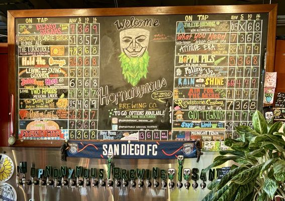 Hopnonymous Brewing Company by null