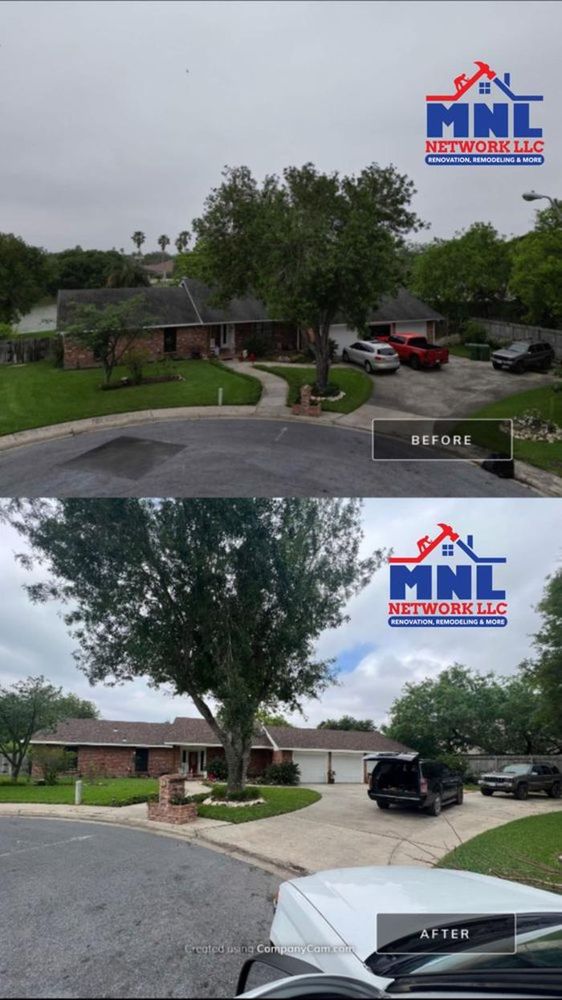 Slide of MNL Network