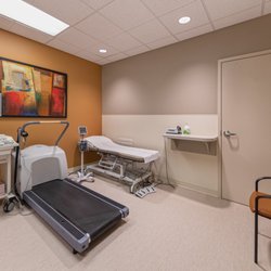 MIC Medical Imaging - Synergy Wellness Centre