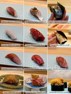 Ren Omakase by null