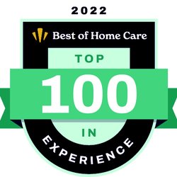 SYNERGY HomeCare