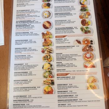 The Avocado House - Menu - American Near Me - Chino, California The Avocado House - Menu - American Near Me - Chino, California