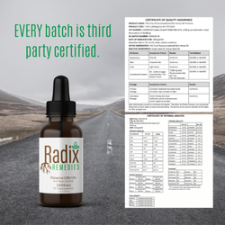 Radix Remedies - Taylor