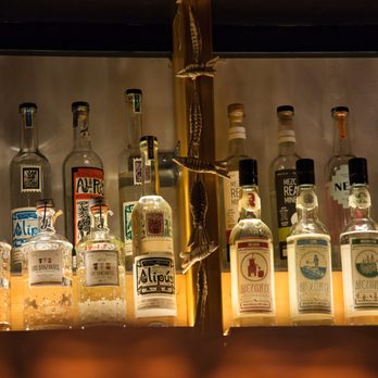 Palabra Bar - A well curated Mezcal Collection - Bars Near Me - Berlin, BE Palabra Bar - A well curated Mezcal Collection - Bars Near Me - Berlin, BE