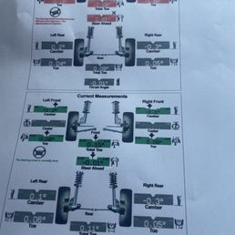 Wheel alignment from old to new Wheel alignment from old to new
