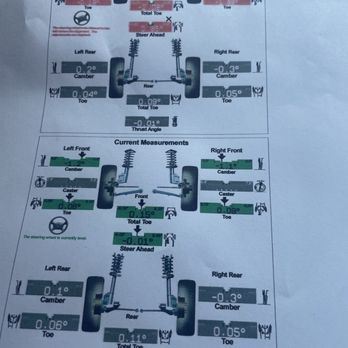 Frausto's Alignment 2 - Wheel alignment from old to new - Auto Repair Near Me - Wilmington, California Frausto's Alignment 2 - Wheel alignment from old to new - Auto Repair Near Me - Wilmington, California