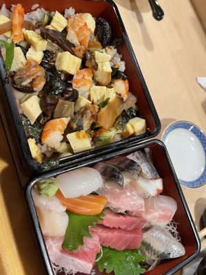 Sharaku by null