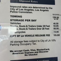 Impound prices