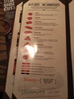 Menu photo 4 LongHorn Steakhouse Richmond, VA Menu photo 4 LongHorn Steakhouse Richmond, VA