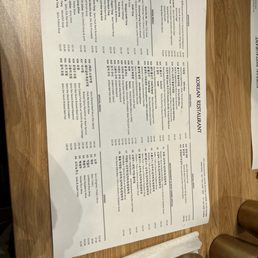 Menu as of 1/24/26