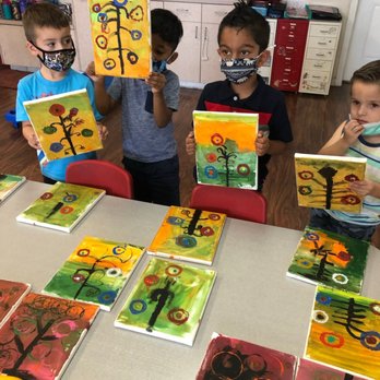 Future Minds Montessori - Montessori Schools Near Me - Brea, California Future Minds Montessori - Montessori Schools Near Me - Brea, California
