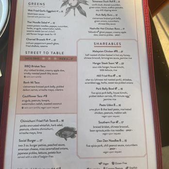 The Peached Tortilla - Menu - Asian Fusion Near Me - Cedar Park, Texas The Peached Tortilla - Menu - Asian Fusion Near Me - Cedar Park, Texas